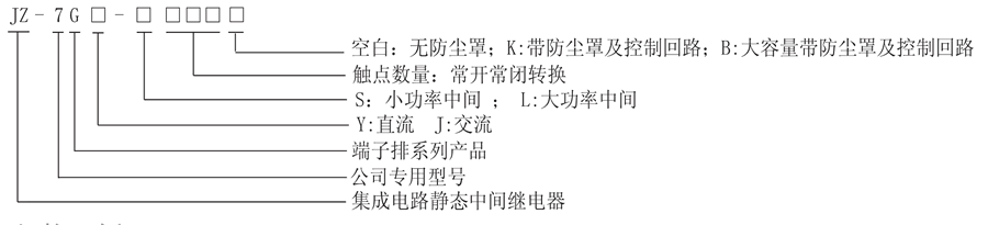 JZ-7GJ-S080K型号分类及含义